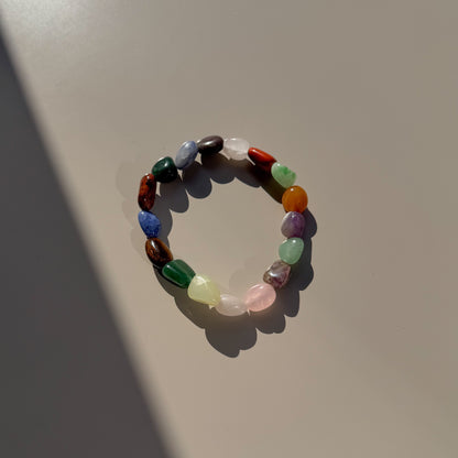 ENERGY MIX